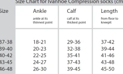 Ivanhoe of Sweden WOOL SOCK COMPRESSION STRIPE — BLACK Discount